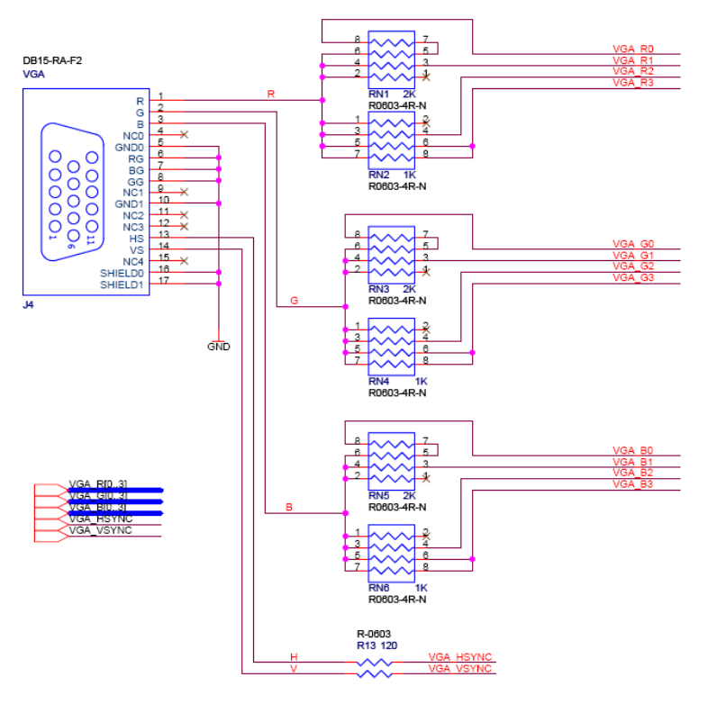 Pins VGA avec résistance en série